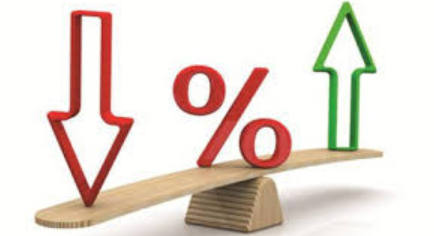 Lãi suất cho vay thấp nhất ở đâu?